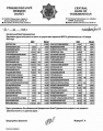 Миниатюра для версии от 18:05, 1 ноября 2018