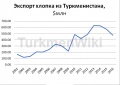 Миниатюра для версии от 15:47, 13 мая 2018