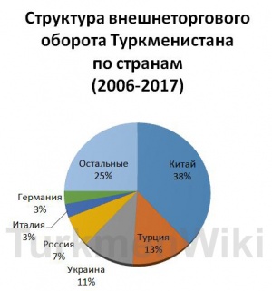 Vto1.jpg